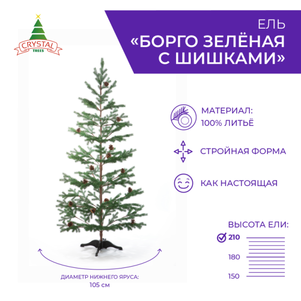 Ель БОРГО зеленая с шишками 210 см.