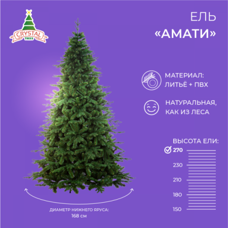 Ель АМАТИ Ель АМАТИ