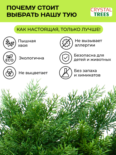 Искусственная туя шаровидная 65 см