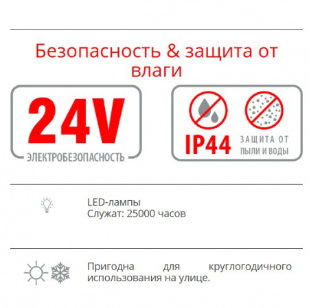 24V Блок питания (преобразователь) с таймером, 220V/24V