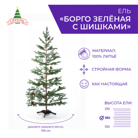 Ель БОРГО зеленая с шишками